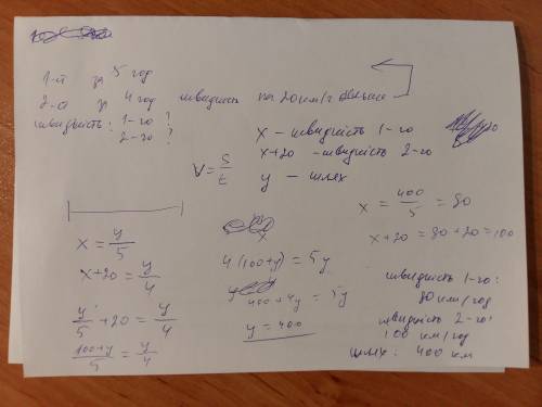 Решить: перший автомобиль долае шлях миж мистами за 5 год.другий автомобиль .швидкисть якого на 20 к