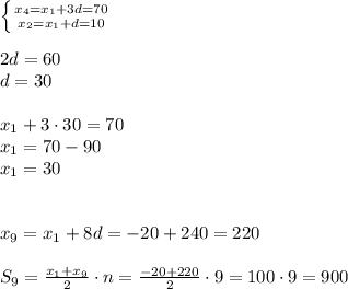 \left \{ {{x_4=x_1+3d=70} \atop {x_2=x_1+d=10}} \right. \\\\&#10;2d=60\\&#10;d=30\\\\&#10;x_1+3\cdot30=70\\&#10;x_1=70-90\\&#10;x_1=30\\\\\\&#10;x_9=x_1+8d=-20+240=220\\\\&#10;S_9= \frac{x_1+x_9}{2}\cdot n= \frac{-20+220}{2}\cdot9=100\cdot9=900