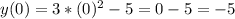 y(0)=3*(0)^2-5=0-5=-5