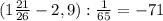 (1 \frac{21}{26}-2,9): \frac{1}{65}=-71