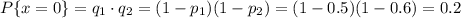 P\{x=0\}=q_1\cdot q_2=(1-p_1)(1-p_2)=(1-0.5)(1-0.6)=0.2