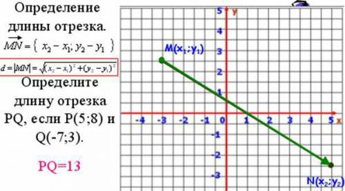 длина отрезка ав равна х см.запишите выражение для длины отрезка сd,который в 2 раза длиннее ав. 2.о