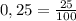 0,25= \frac{25}{100}