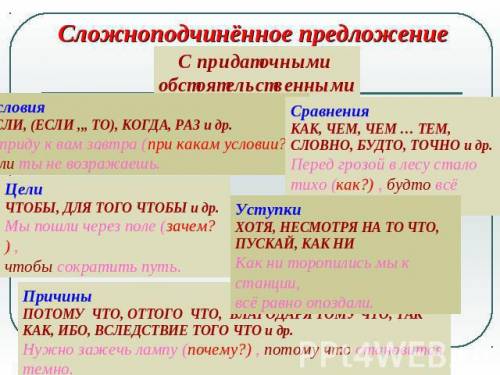 Умоляю, ! выпишите вначале сложносочинённые предложения, потом сложноподчинённые, затем бессоюзные с