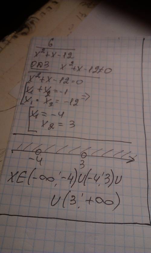 Найти область определения дроби 6/х^2+х-12