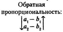 Составить таблицу прямая и обратная пропорциональность