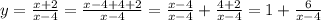 y = \frac{x+2}{x-4} = \frac{x - 4 + 4 +2}{x-4} =\frac{x - 4}{x-4} + \frac{4+2}{x-4} = 1 + \frac{6}{x-4} \\