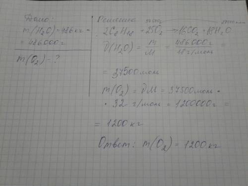 Найти массу кислорода для сжигания октана(c8h18) если при этом образовалось 486 кг воды