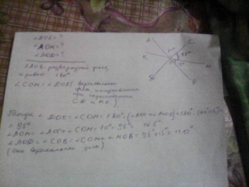 Прямые ав,сд и мк пересекаются в точке о. угол аос=70 градусов, угол мов =15 градусов.найти углы док
