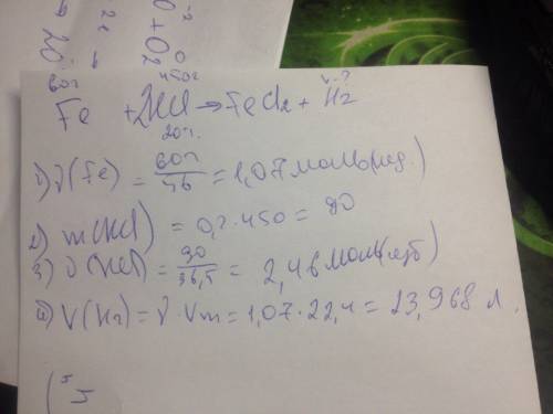 Объем газа, который выделится при обработке 60 г железа 450 г 20% раствором хлороводородной кислоты