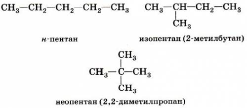 Объясните ! никак не могу понять изомерию углеродного скелета, изомерию положения и изомерию межклас