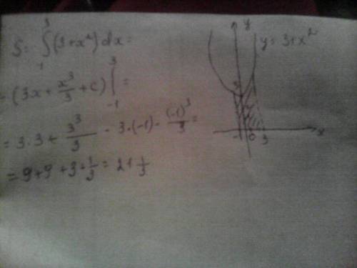 Вычислить площадь фигуры, ограниченной линиями: y=3+x^2, x=-1, x=3, y=0