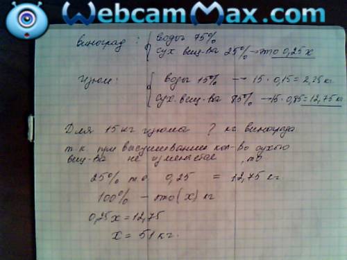 Виноград содержит 75% воды, а изюм 15%.сколько необходимо взять винограда чтобы получить 15кг изюма?