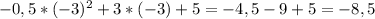 -0,5*(-3)^2+3*(-3)+5=-4,5-9+5=-8,5