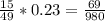 \frac{15}{49} *0.23= \frac{69}{980} &#10;