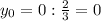 y_0=0: \frac{2}{3}=0