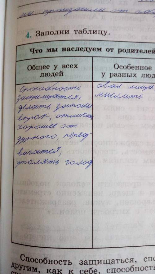 Написать ответы 1что такое наследственность, какие биологические признаки наследует человек? 2докажи