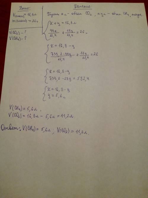 Масса 16,8 л. газовой смеси углекислого газа и метана при н.у. равна 26. определите объеммный состав