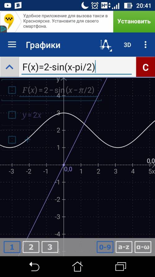 Построить график функции f(x)=2-sin(x-pi/2) ﻿﻿