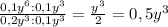 \frac{0,1y^6:0,1y^3}{0,2y^3:0,1y^3}=\frac{y^3}{2}=0,5y^3