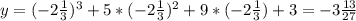 y = (-2 \frac{1}{3})^{3} + 5*(-2 \frac{1}{3})^{2} +9*(-2 \frac{1}{3}) +3= -3 \frac{13}{27} \\