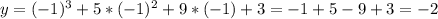 y = (-1)^{3} + 5*(-1)^{2} +9*(-1)+3 = -1+5-9+3 = -2