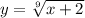 y= \sqrt[9]{x+2}