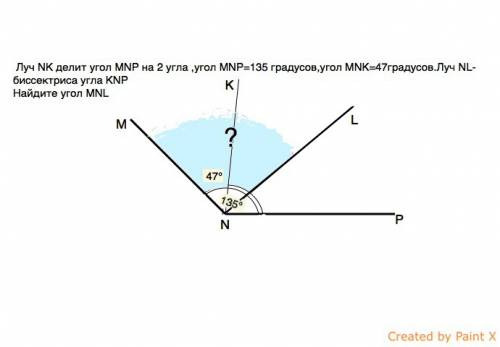 7класс нарисуйте только схему : луч nk делит угол mnp на 2 угла ,угол mnp=135 градусов,угол mnk=47гр