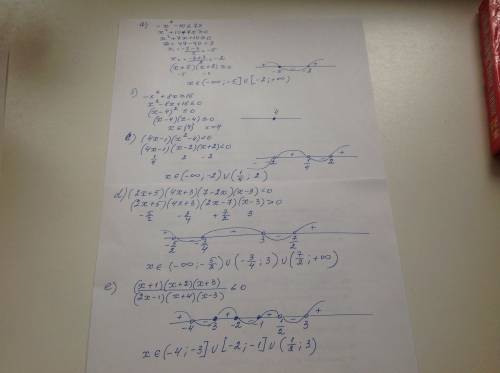 Решите неравенства с чертежами 60 ! a)-x^2-10≤7x b)-x^2+8x≥16 c)(4x-1)(x^2-4)< 0 d)(2x+5)(4x+3)(7