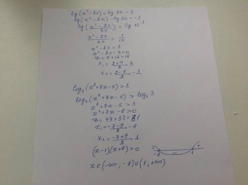 Решить логорифмические неравенства и равенства: 1.lg(x^2-2x)=lg30-1 2.log3(x^2+7x-5)> 1