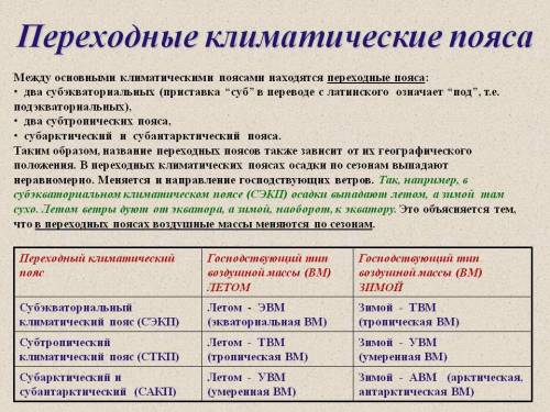 Что означает понятие переходные климатические пояса?