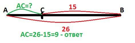 Точка с принадлежит отрезку а в найдите отоезок а с если с в ровно 15 см а а в ровго 26