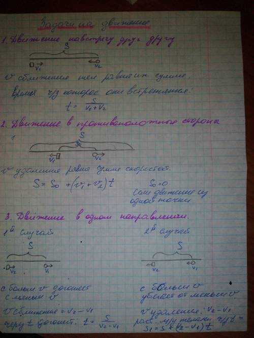 Два ученика отправились навстречу друг другу из двух школ, расстояние между которыми 4км. первый шел