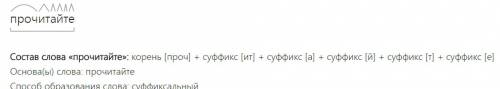 Разбор слова по составу : прочитайте