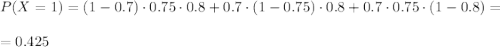 P(X=1)=(1-0.7)\cdot 0.75\cdot 0.8+0.7\cdot (1-0.75)\cdot 0.8+0.7\cdot 0.75\cdot (1-0.8)=\\ \\ =0.425