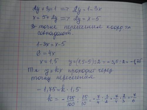 Прямая y=kx проходит через точку пересечения прямых 2y+3x=1 и x=5+2y. найдите k