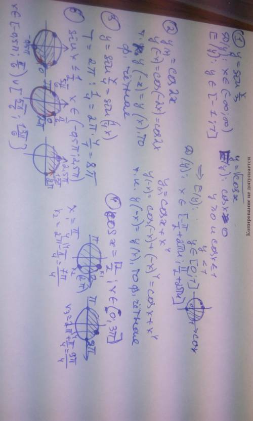 1. найти область определения и множество значений функции : y=sin x/3 y=√cosx(все в корне) 2. исслед