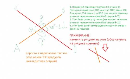 Начертите прямые ab и cd пересекающиеся в точке о. измерьте adc .вычислите найдите 3 других угла