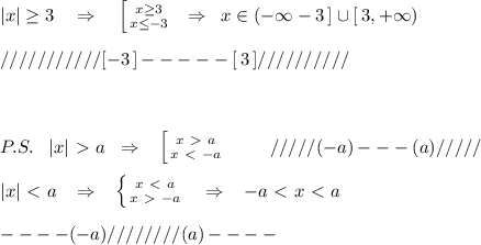 |x| \geq 3\quad \Rightarrow \quad \left [ {{x \geq 3} \atop {x \leq -3}} \right. \; \; \Rightarrow \; \; x\in (-\infty -3\, ]\cup [\, 3,+\infty )\\\\///////////[-3\, ]-----[\, 3\, ]//////////\\\\\\\\P.S.\; \; \; |x|\ \textgreater \ a\; \; \Rightarrow \; \; \; \left [ {{x\ \textgreater \ a} \atop {x\ \textless \ -a}} \right. \qquad \; /////(-a)---(a)/////\\\\|x|\ \textless \ a\; \; \; \Rightarrow \; \; \; \left \{ {{x\ \textless \ a} \atop {x\ \textgreater \ -a}} \right. \; \; \; \Rightarrow \; \; \; -a\ \textless \ x\ \textless \ a\\\\----(-a)////////(a)----