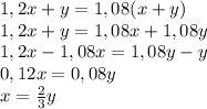 1,2x+y=1,08(x+y)\\1,2x+y=1,08x+1,08y\\1,2x-1,08x=1,08y-y\\0,12x=0,08y\\x=\frac{2}{3}y