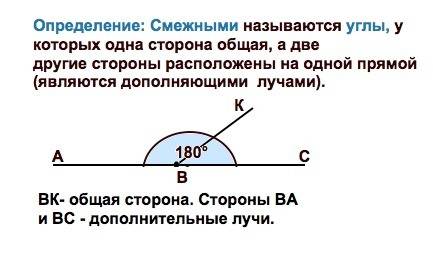 Сумма двух углов равна 180°. являются ли эти углы смежными. если да , то почему. если нет , то почем