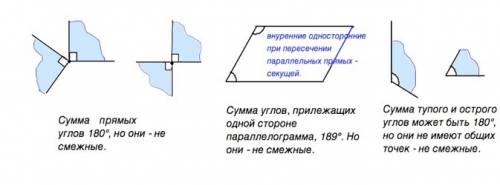 Сумма двух углов равна 180°. являются ли эти углы смежными. если да , то почему. если нет , то почем