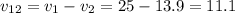 \displaystyle v_{12}=v_1-v_2=25-13.9=11.1