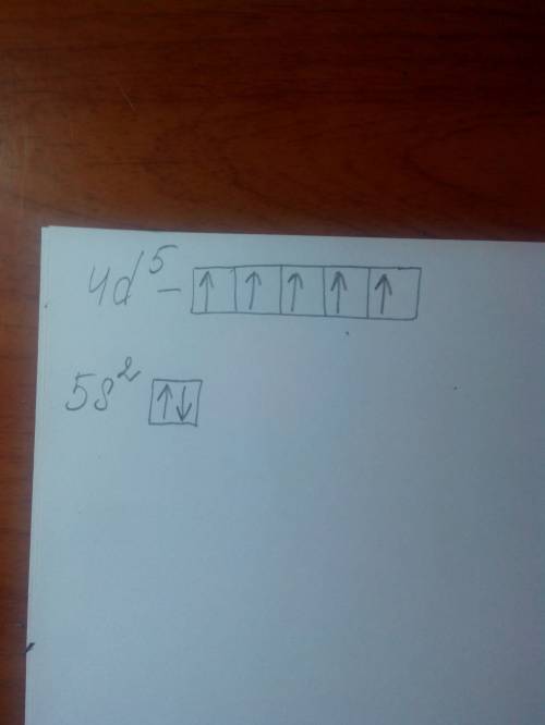 Распределите по квантовым ячейкам электроны : 4d^5 5s^2