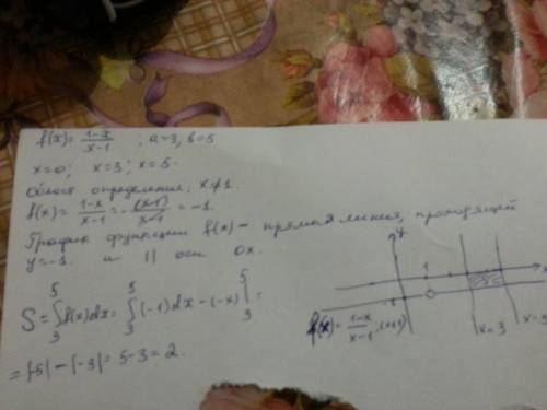 Вычислить площадь фигуры ограниченной графиком функций y=f(x) с осью абсцисс ох и вертикальными прям