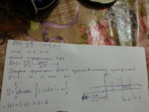 Вычислить площадь фигуры ограниченной графиком функций y=f(x) с осью абсцисс ох и вертикальными прям