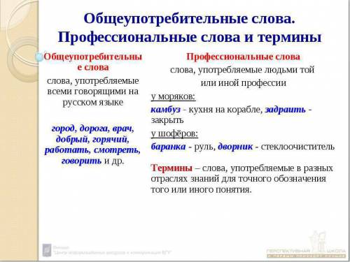 Выпишите из любого терминологического словаря 5-7 терминов,подберите к ним однокоренные слова людьми