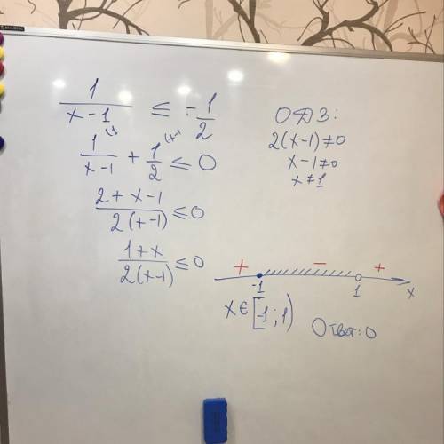 Найдите длину интервала(сумму длин интервалов) решения неравенства 1/(x-1)≤ - 1/2