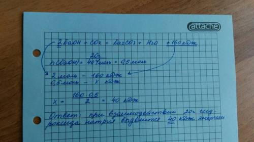 Уравнение реакции 2naoh+co2= na2co3+h2o+160 кдж, какая энергия выделится при взаимодействии 20 г гид