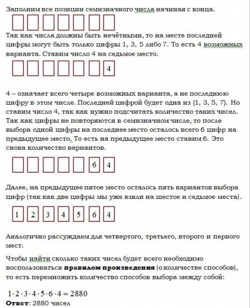 Сколько непарных семизначных чисел можно получить из цыфр 1,2,3,4,5,6 так, чтобы в каждом числе цифр